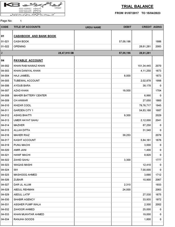 testing status of books